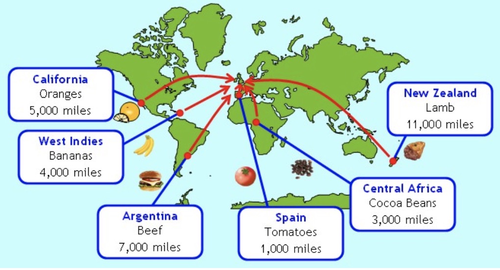 7000 miles in km hotsell