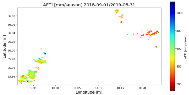 Seasonal spatial distribution of AETI 2018 2019